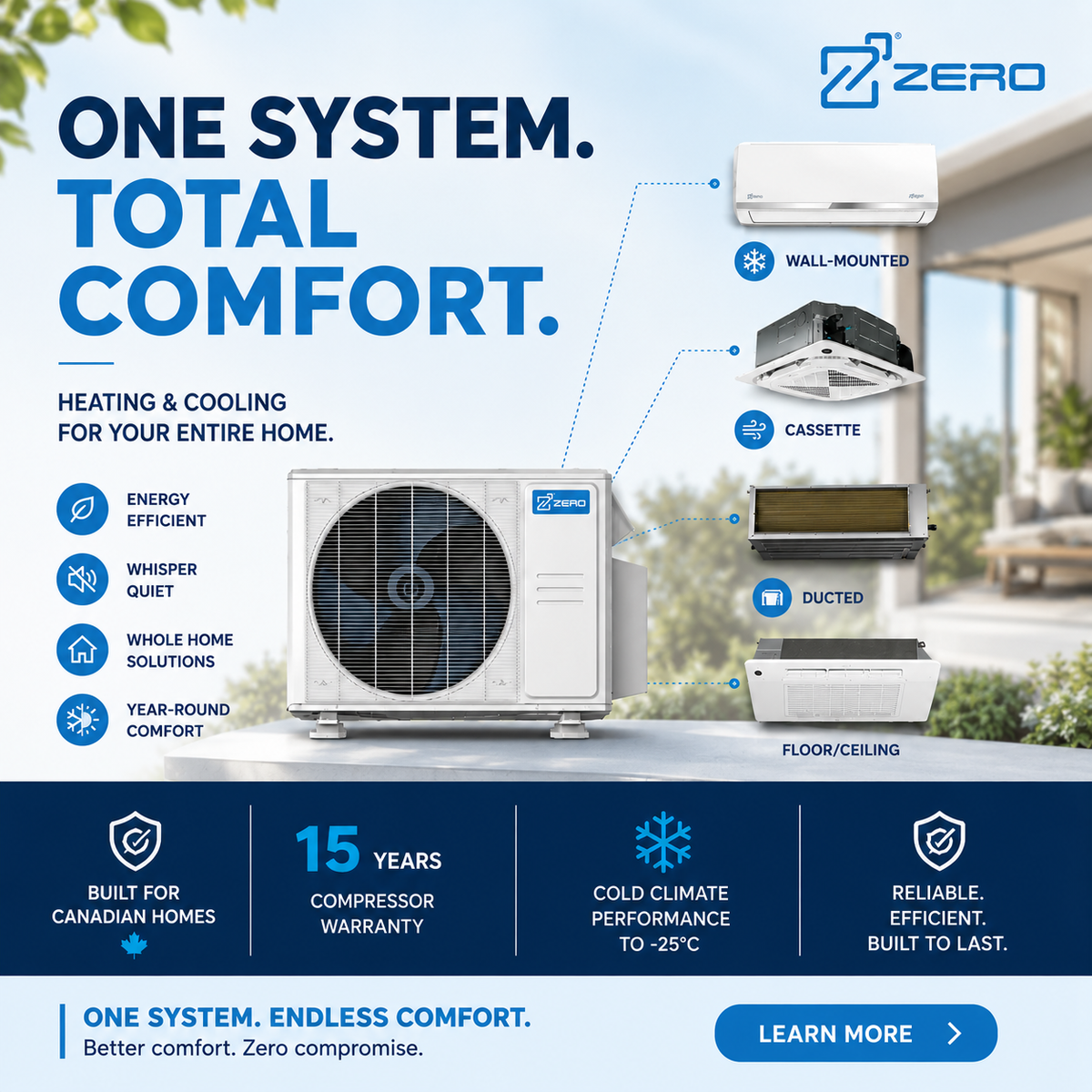 heat pump installation Canada 4 zone system outdoor unit setup HVAC