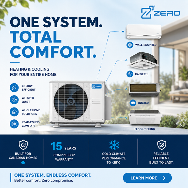 heat pump installation Canada 4 zone system outdoor unit setup HVAC