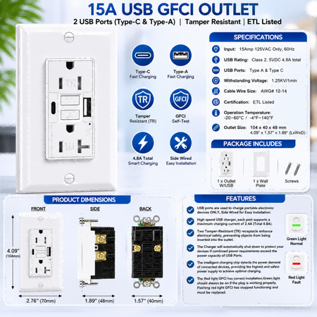 15A USB GFCI Outlet with USB-C & USB-A Ports, Tamper-Resistant ETL Listed Duplex Receptacle with Self-Test Function and White Wall Plate
