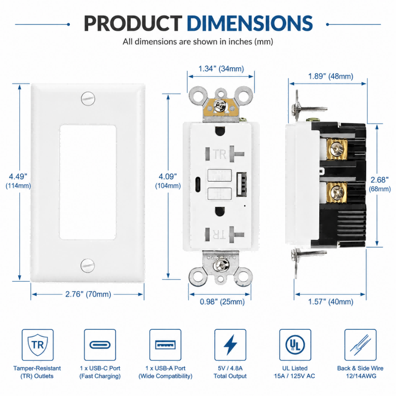 Smart 20A USB GFCI Wall Outlet with Fast Charging Type-C and Type-A Ports, White TR Duplex Receptacle with Wall Plate