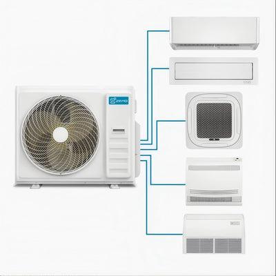 Mid Tier EnergyStar 4 Zones 36000BTU Z4SOV-36HDTB-US