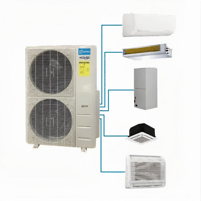 Mid Tier EnergyStar 6 Zones 48000BTU Z4SOV-48HDMB-US