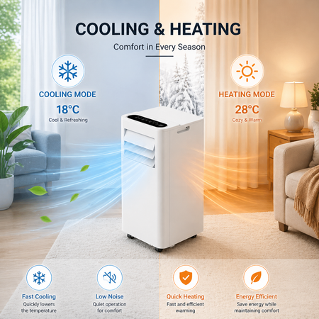 Intelligent Control Panel of NPQ Series Portable AC with 24-Hour Cooling And Heating
