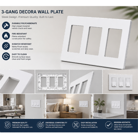 BBS-YGC-005-NS 3-Gang Screwless Wall Plate features