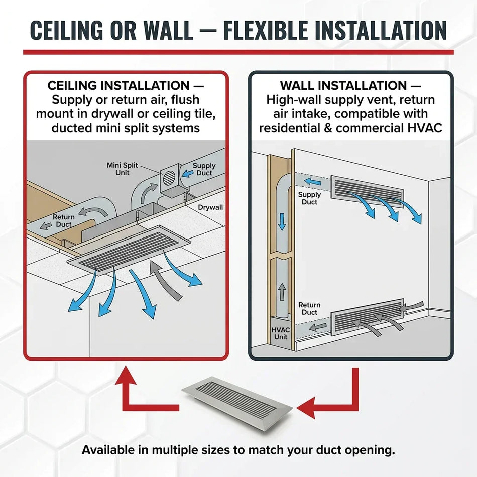 Grille de ventilation en alliage d'aluminium pour unités mini-split gainables – Cache-bouches de soufflage et de reprise pour plafond/mur