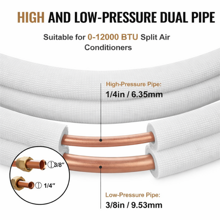 Zero 98.5FT Mini Split Line Set Specifications: 1/4 inch and 3/8 inch O.D. ASTM Thickened Copper Tubing with Pre-Flared Brass Nuts for Long-Distance HVAC Runs